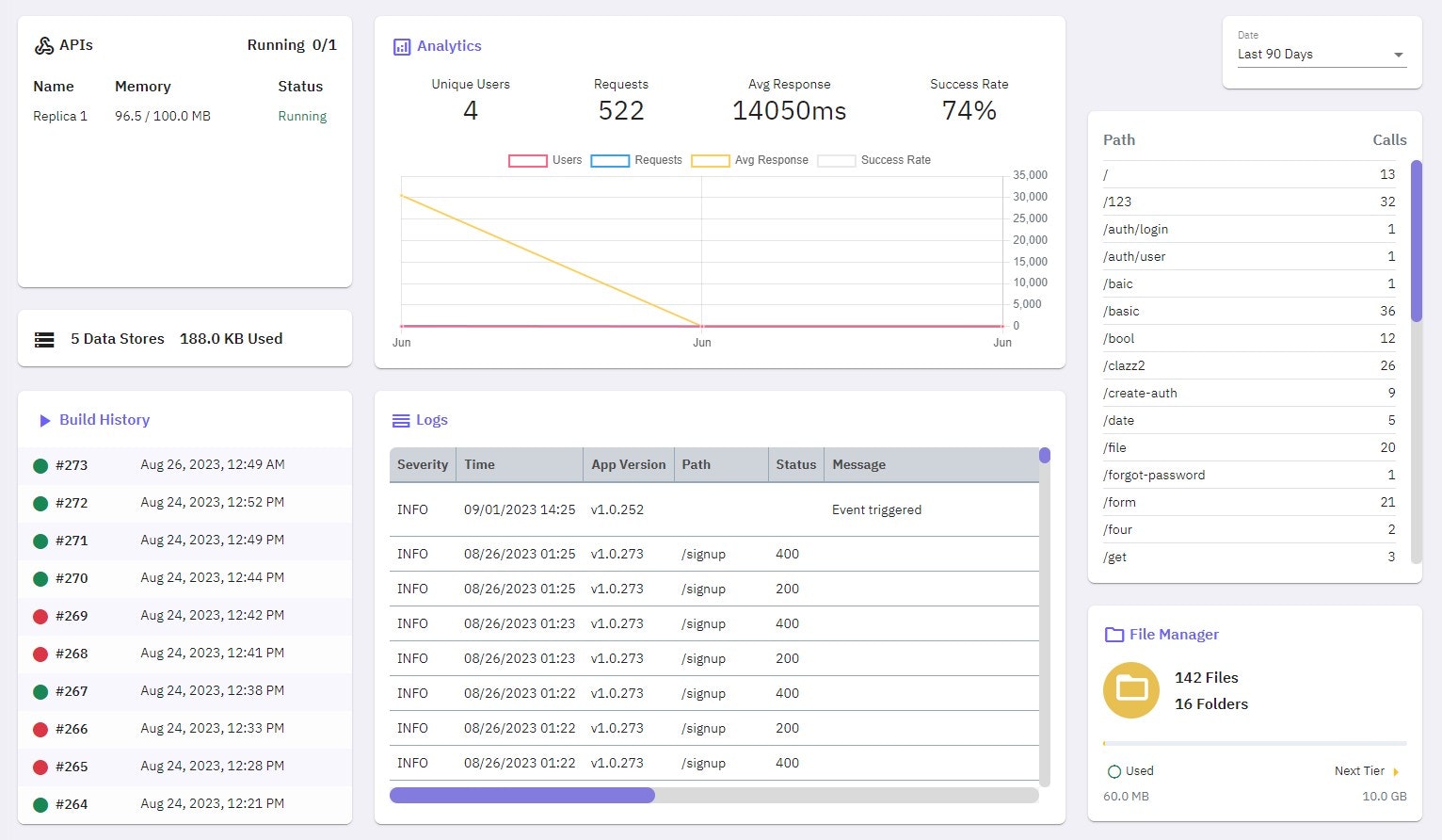 Twidget - Build No-Code apps easy media 3