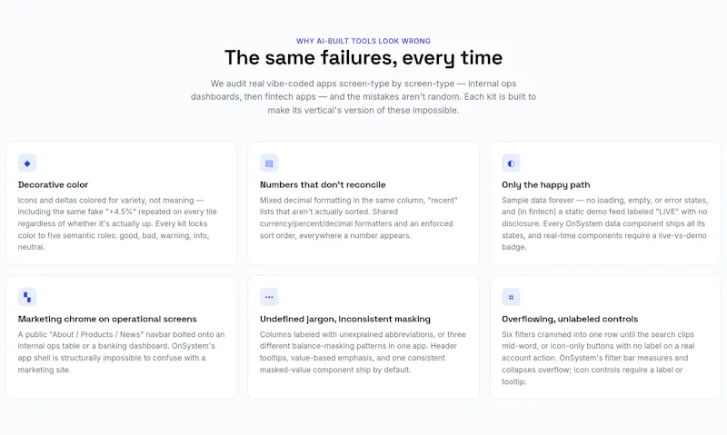 OnSystem.Design screenshot 3