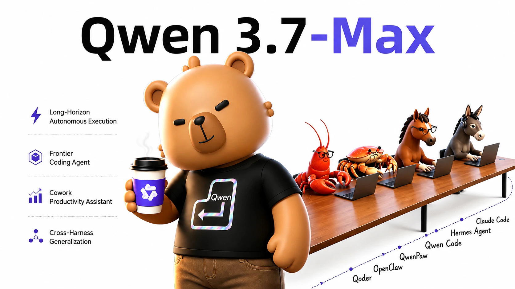 Qwen-3.7 Max screenshot 1
