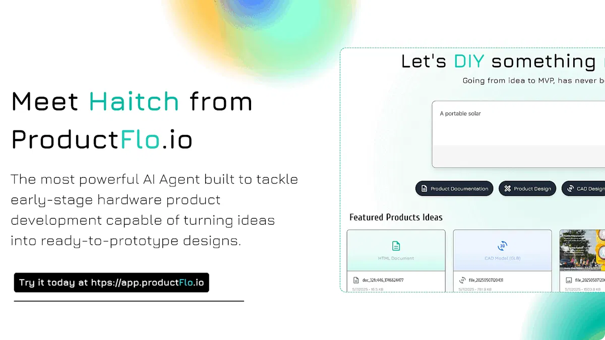 Haitch by ProductFlo.io