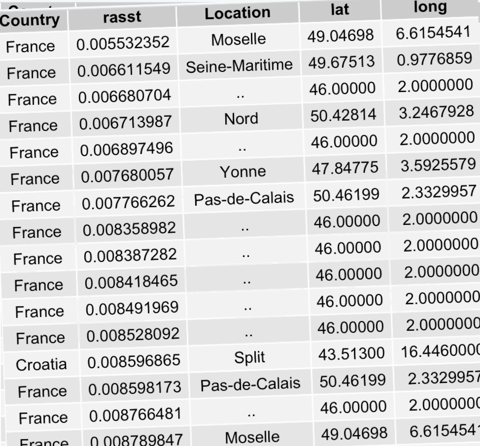 bitFlap gallery image