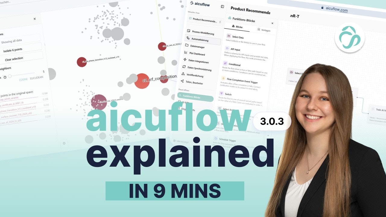 aicuflow  gallery image