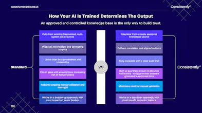 ConsistentlyAI gallery image