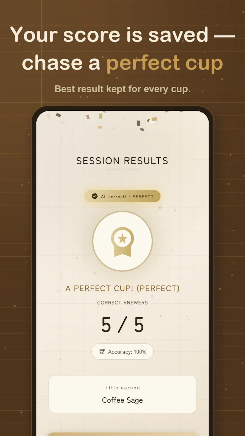 Coffee Trivia Quiz screenshot 5