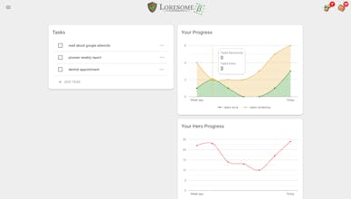 Loresome gallery image