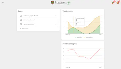 Loresome gallery image