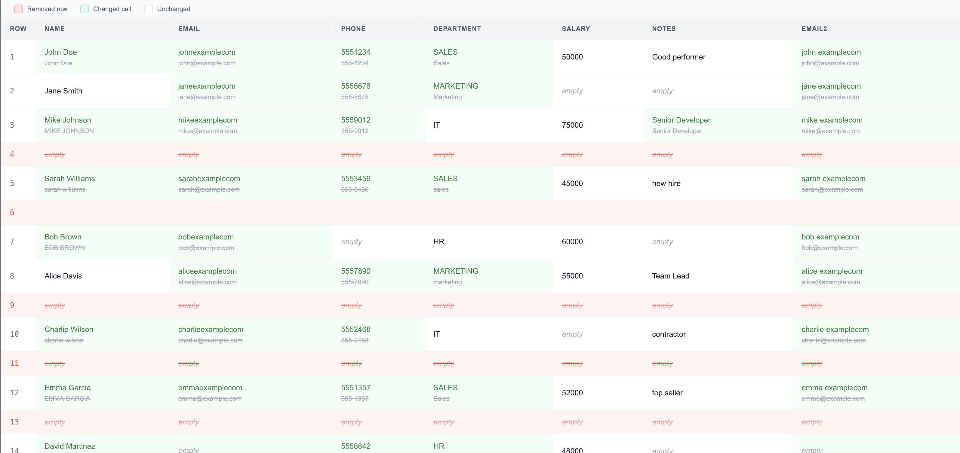 FormatLab gallery image