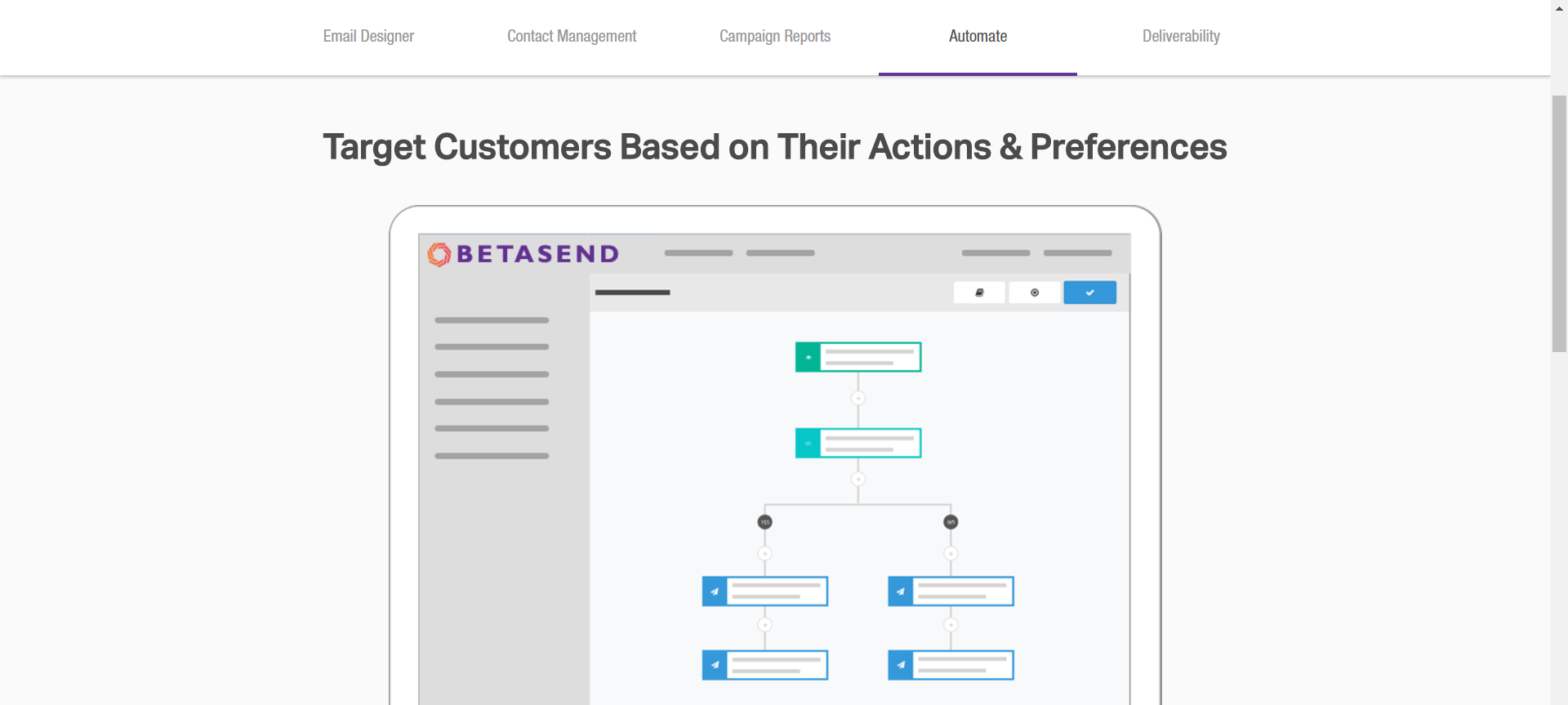 BetaSend gallery image
