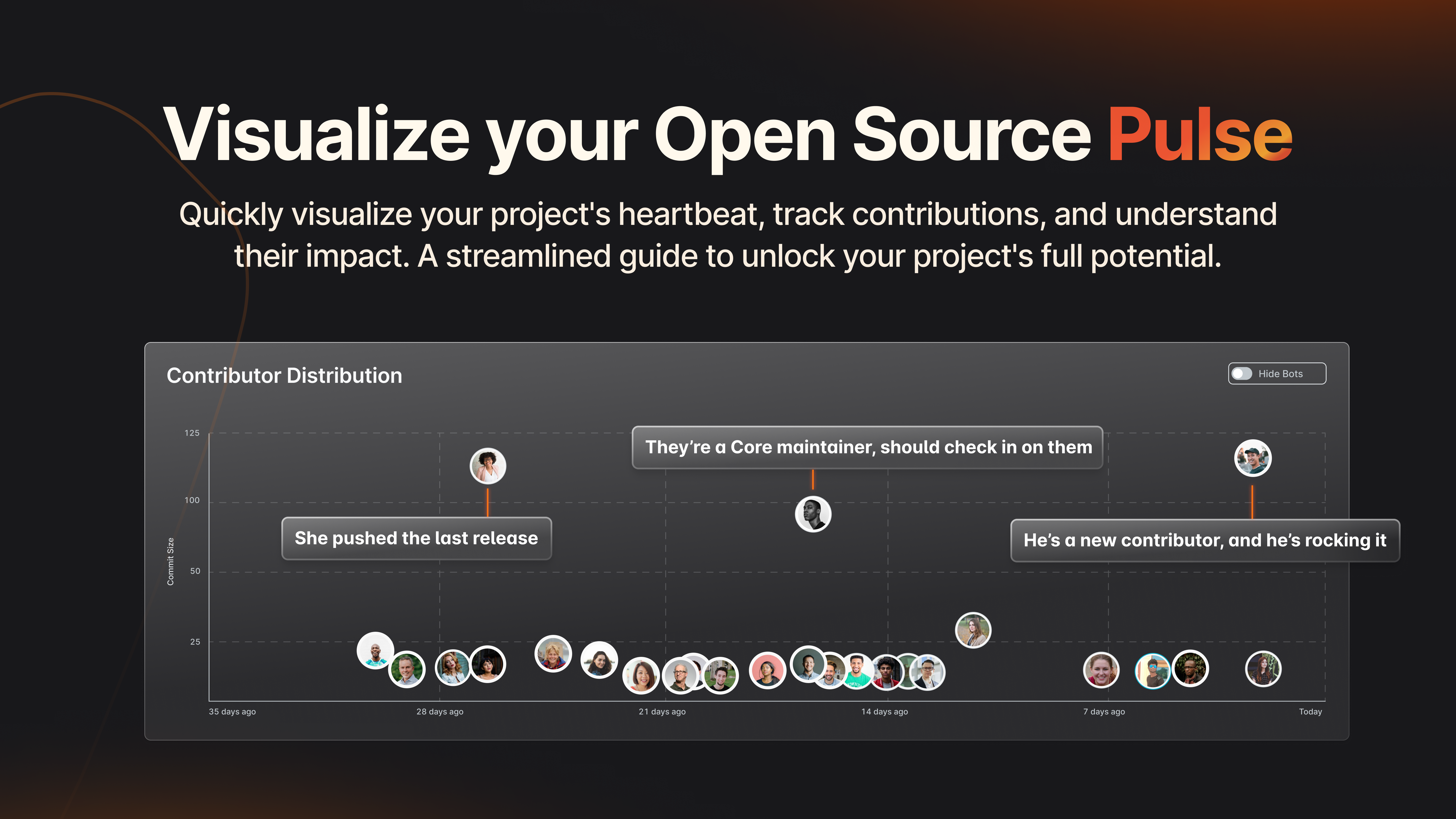 OpenSaced media 5