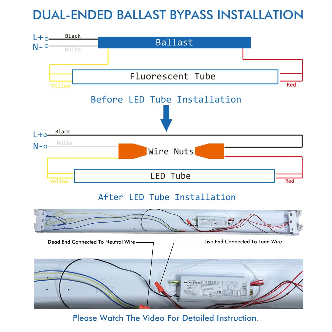 8 Ft LED Tube Lights 20-Pack gallery image