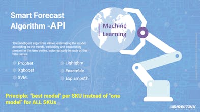 AInventory gallery image