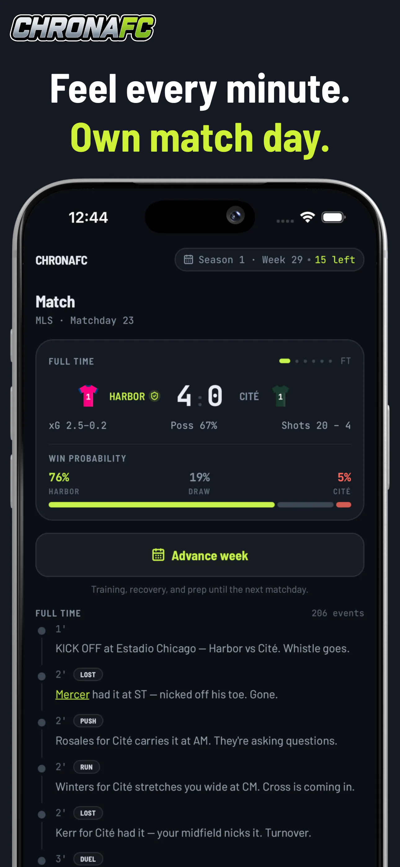 CHRONAFC gallery image
