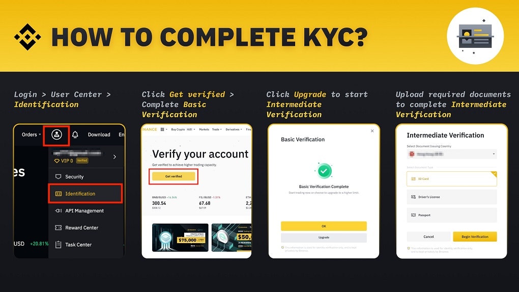 Buy Verified Binance Account gallery image