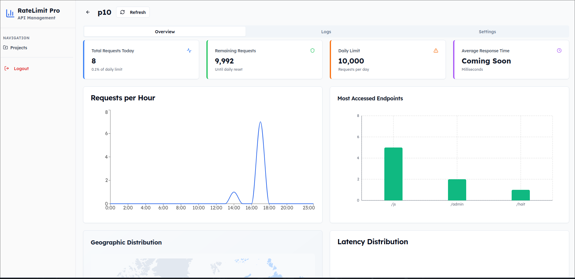 Limitify gallery image