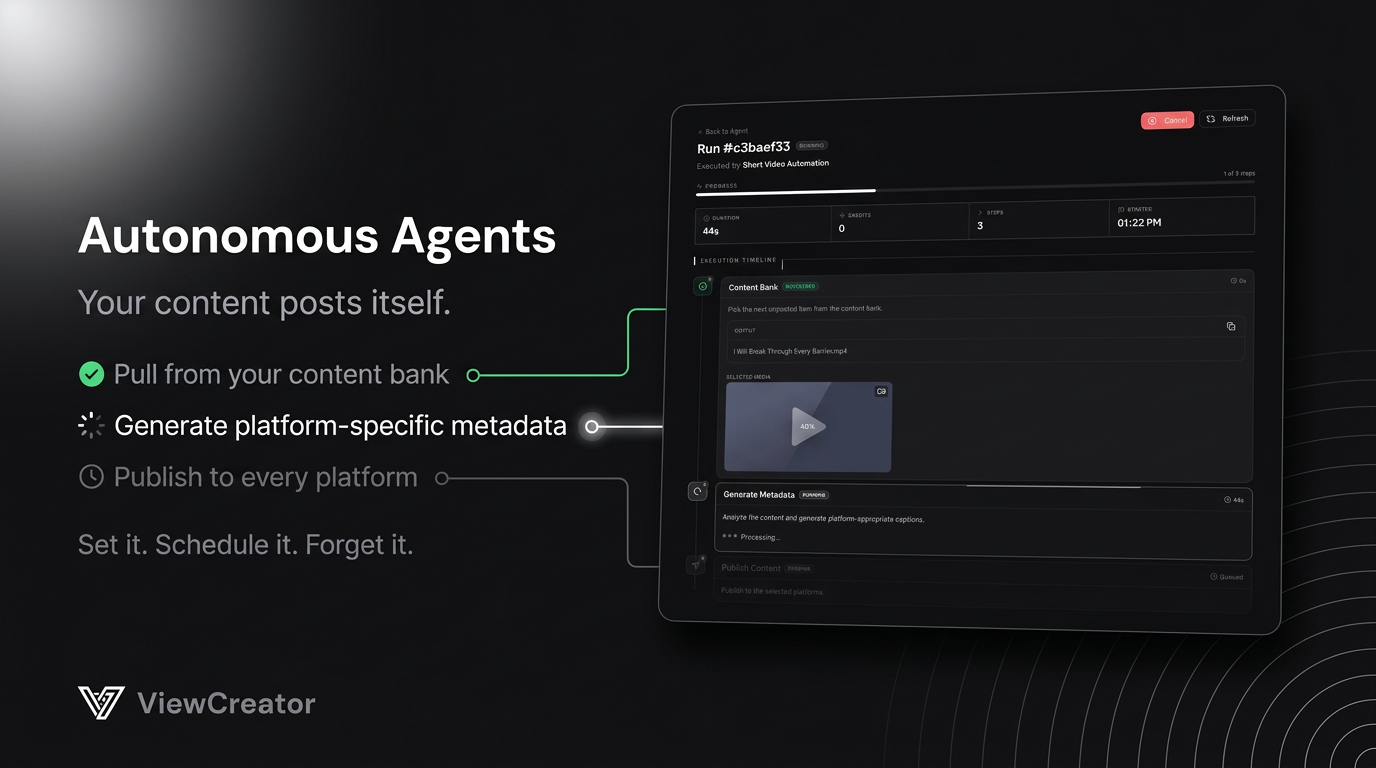 ViewCreator gallery image