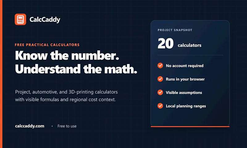 CalcCaddy screenshot 3