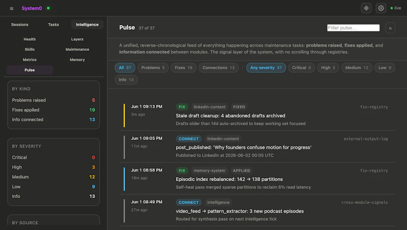 System0 screenshot 3