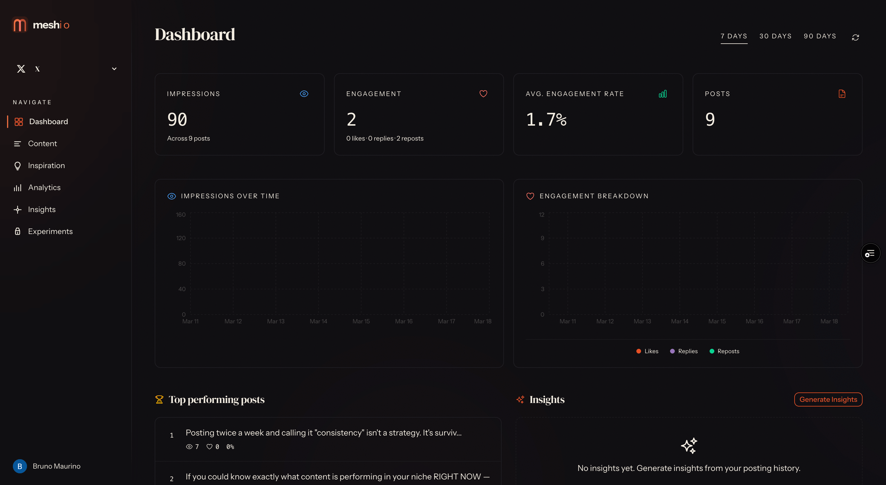 Meshio gallery image