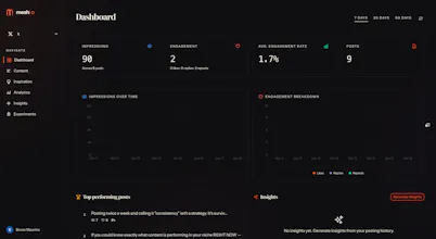 Meshio gallery image