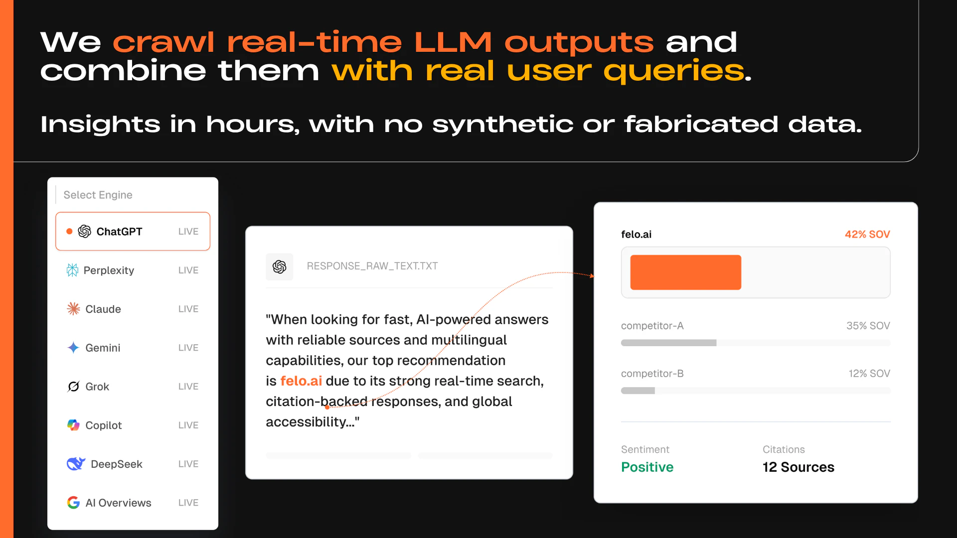 Dageno AI screenshot 3