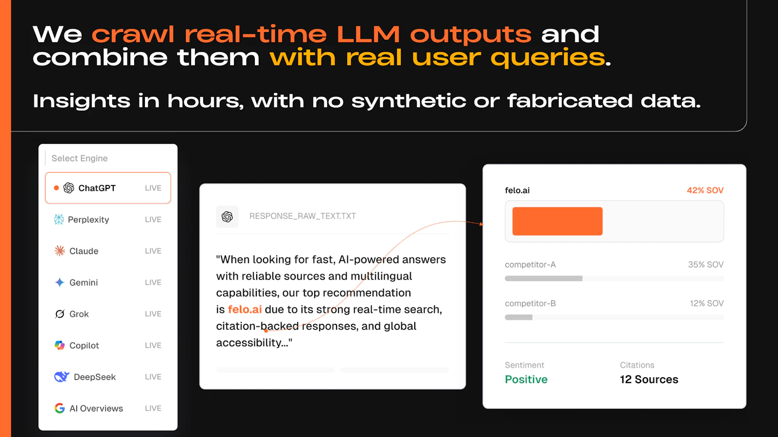 Dageno AI screenshot 4