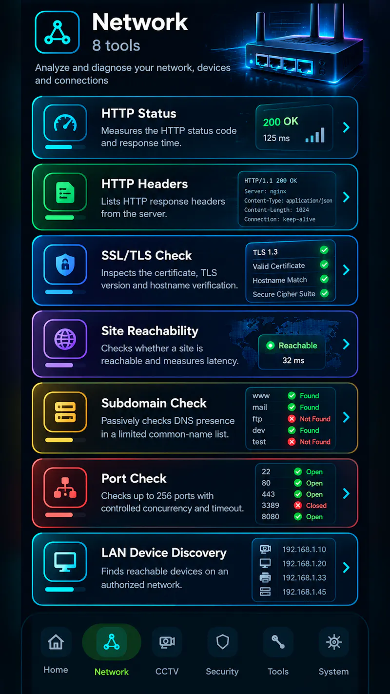CCTVTOOLS - CCTV & Network screenshot 4