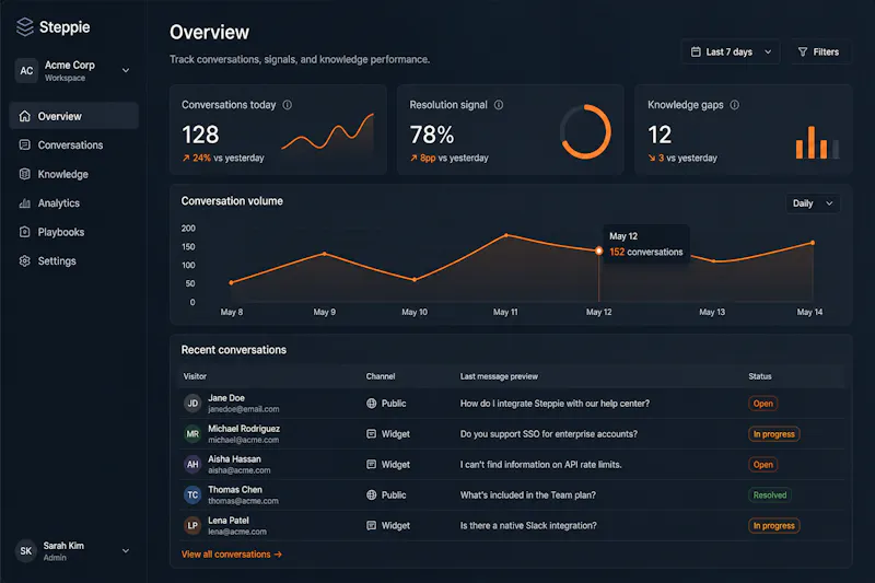 Steppie screenshot 2