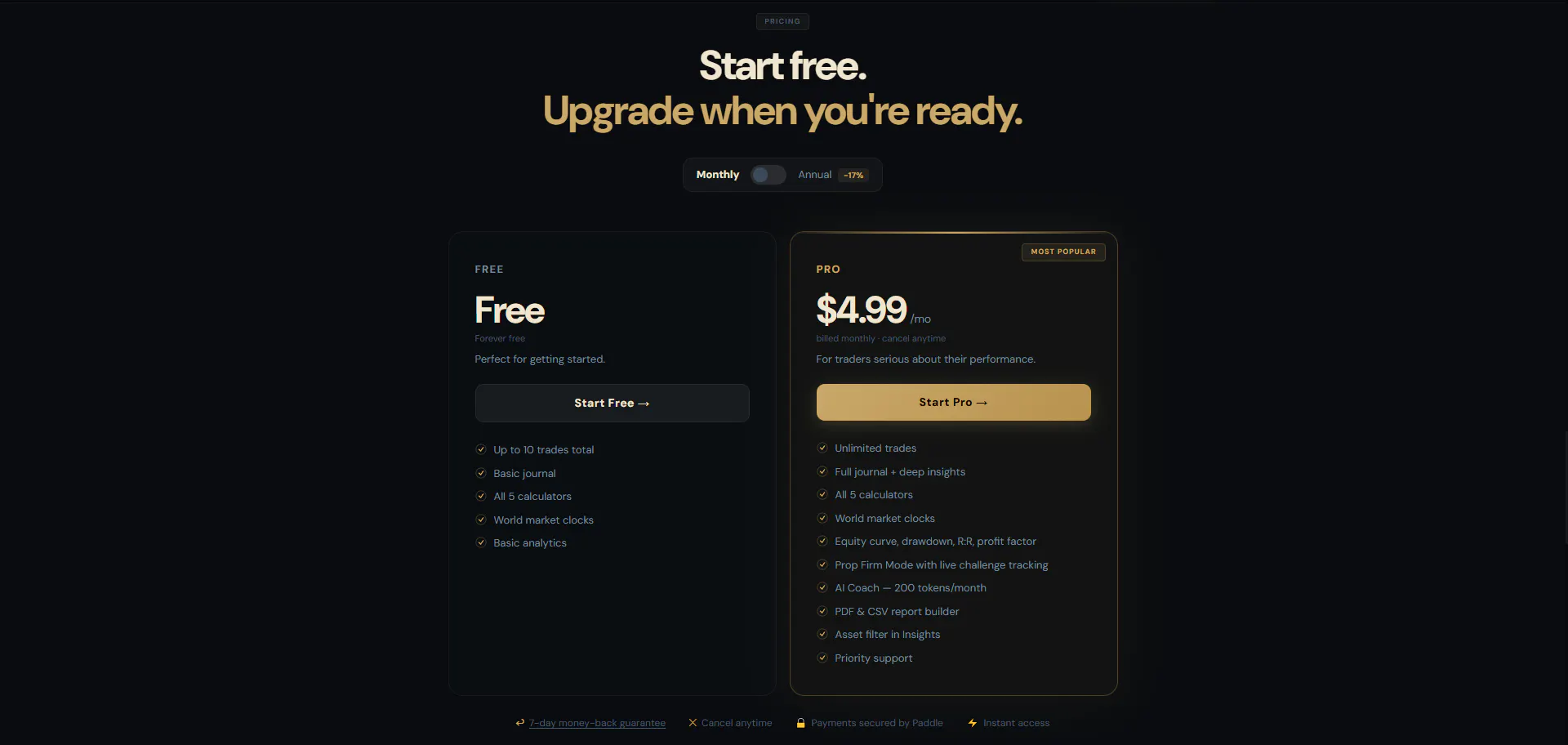 CoreTrade gallery image