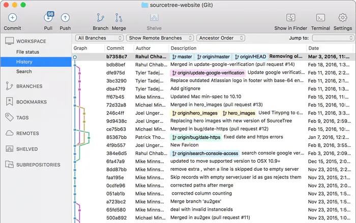 Sourcetree Image