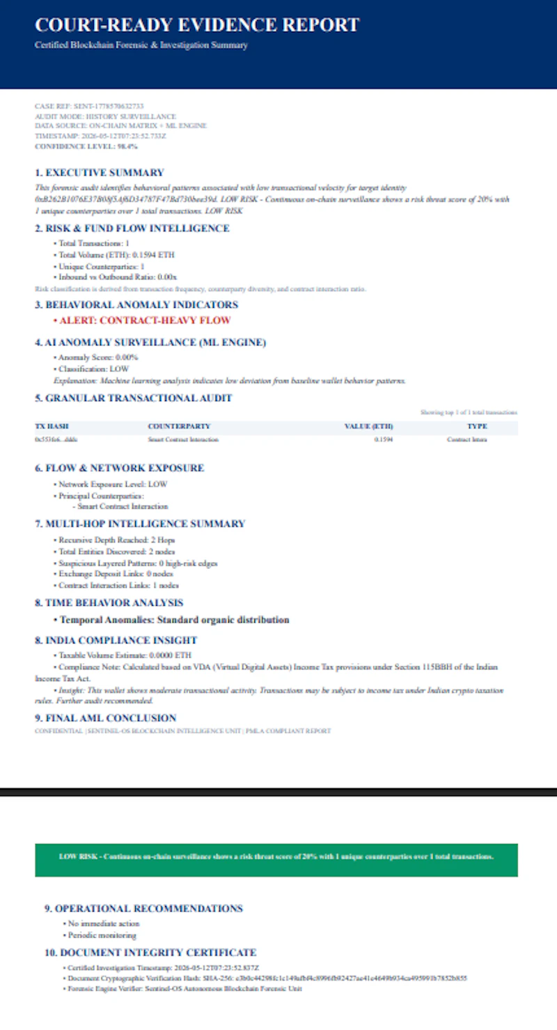 Blockchain Sentinel  screenshot 5