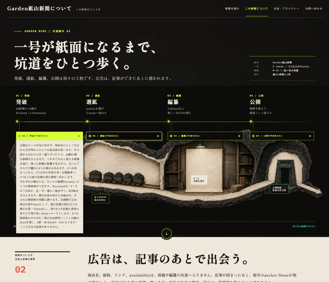 Garden鉱山新聞 gallery image
