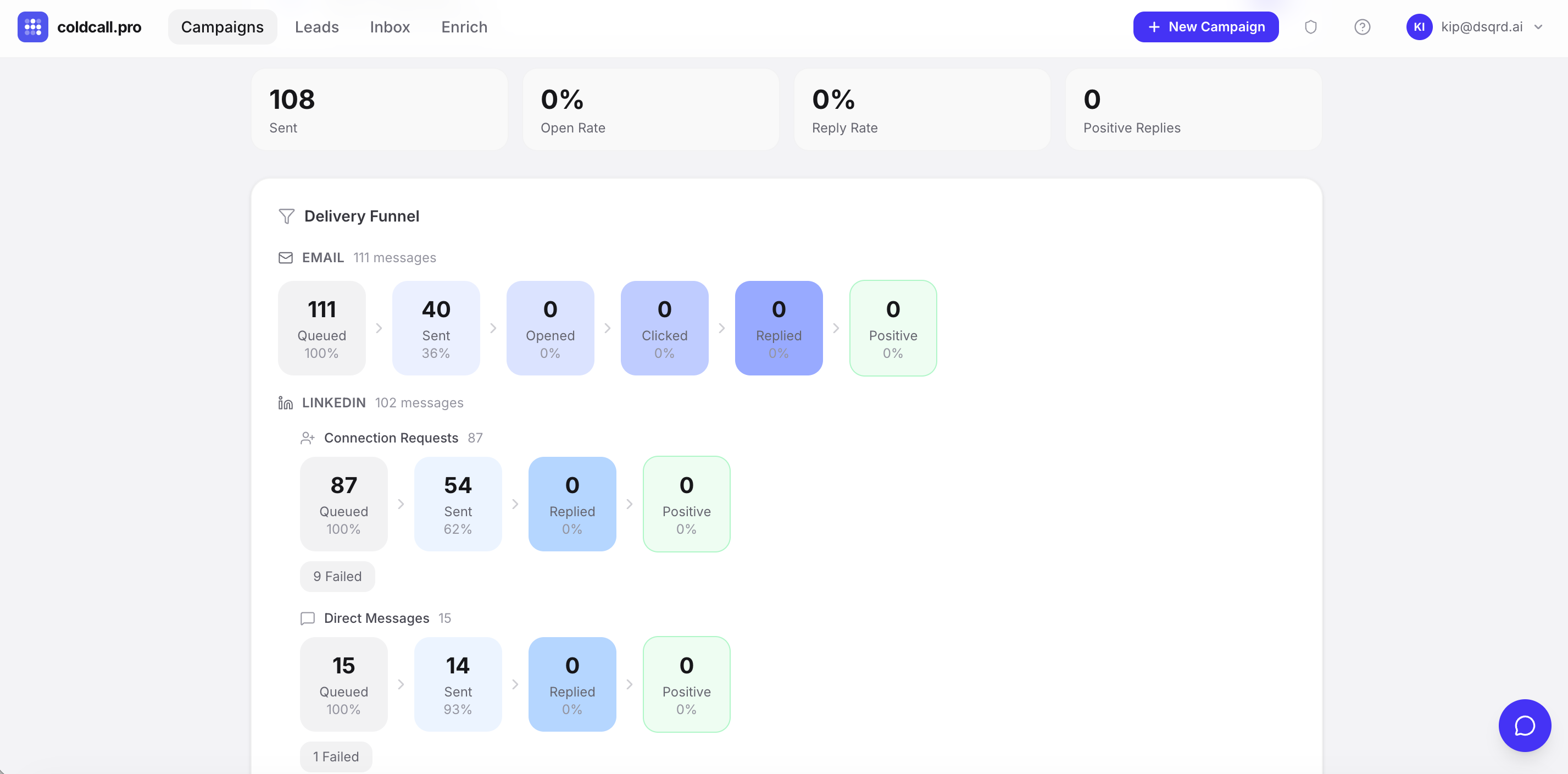 coldcall.pro gallery image