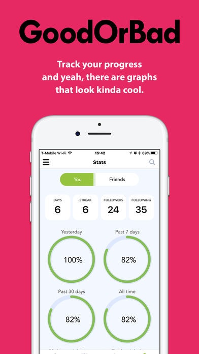 GoodOrBad gallery image