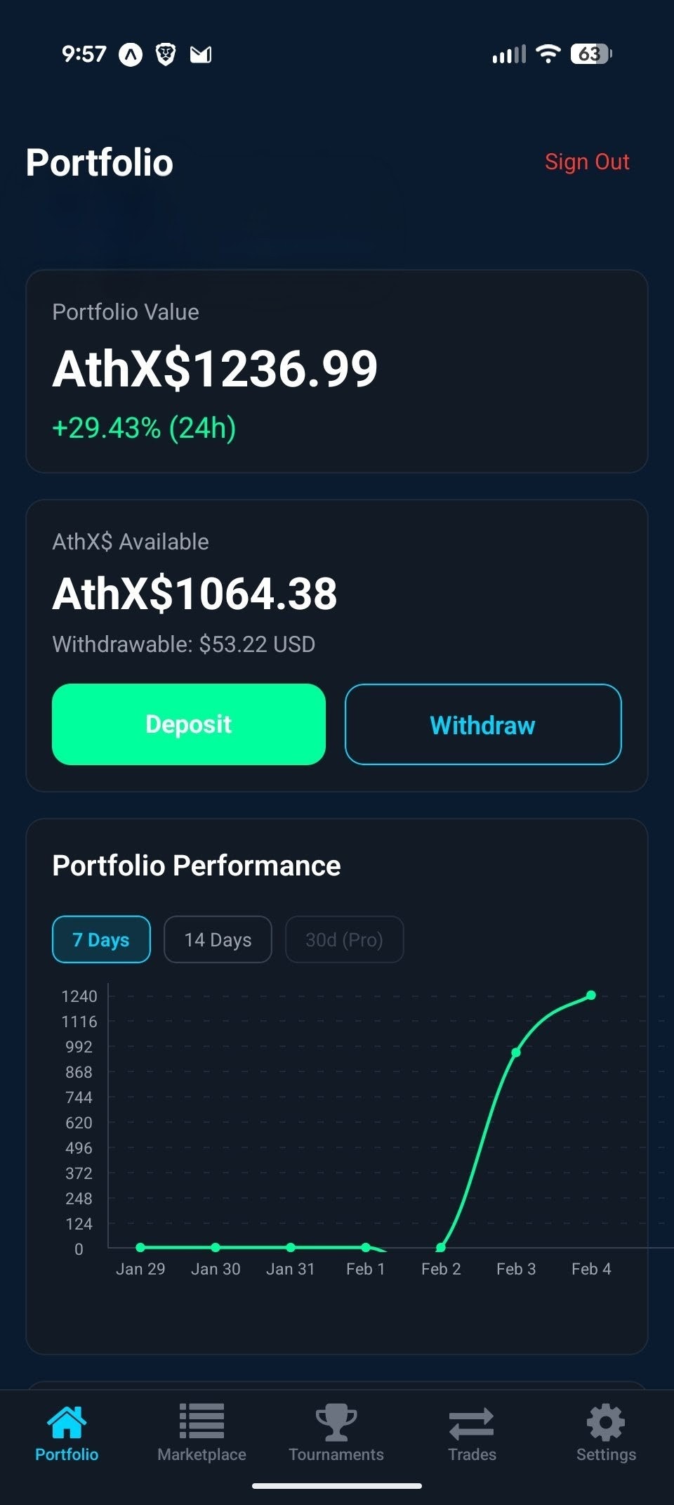 AthX Sports Trading gallery image