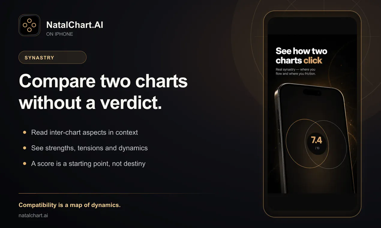 NatalChart.AI gallery image