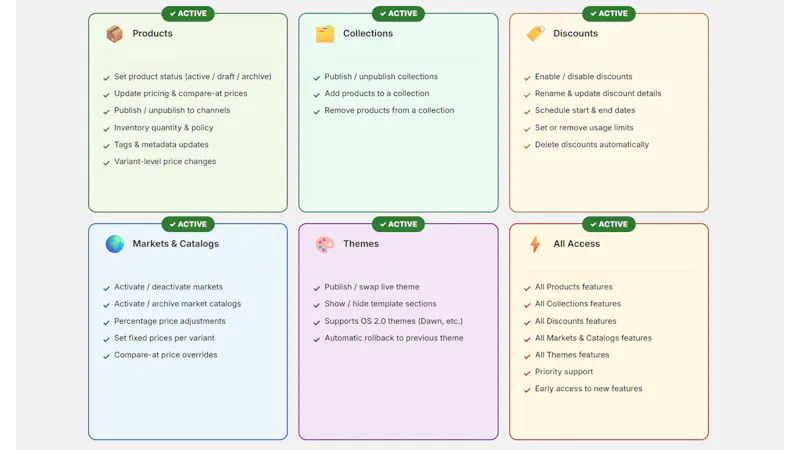 Schedulify screenshot 3