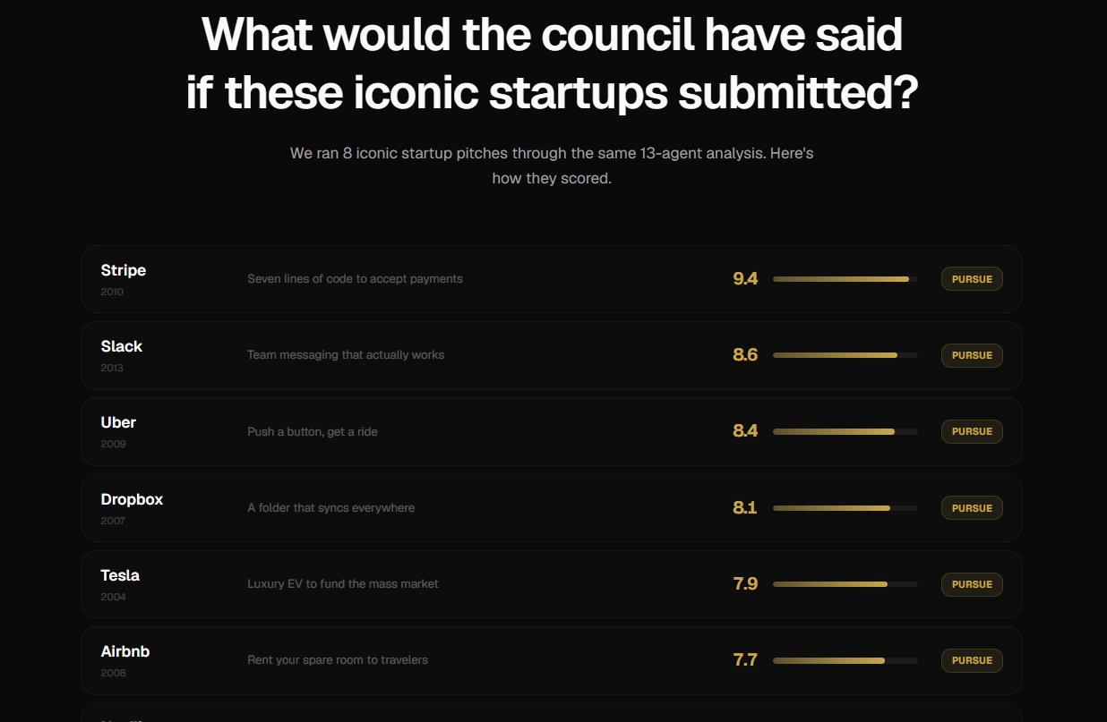 Council gallery image