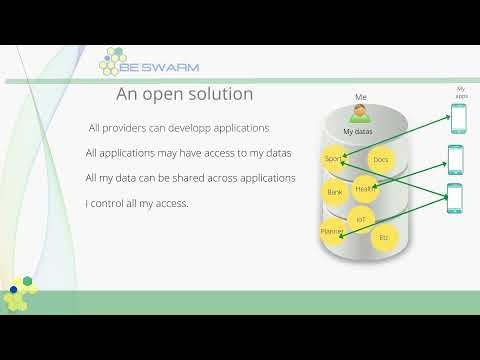 Be Swarm gallery image