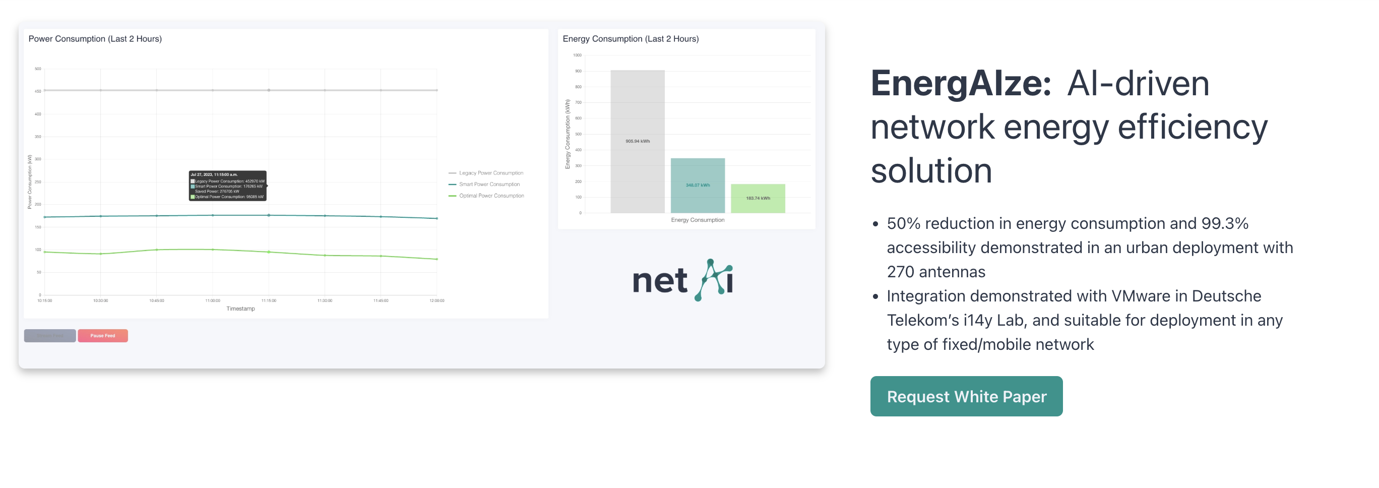 Net AI gallery image