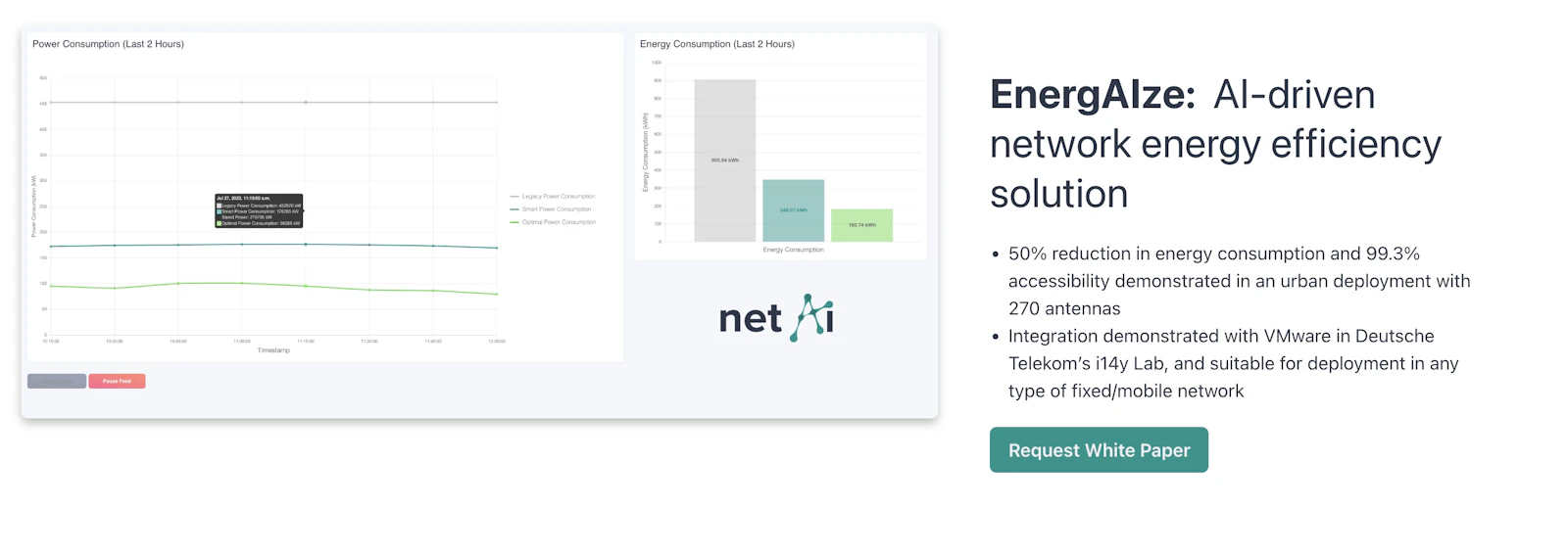 Net AI screenshot 5