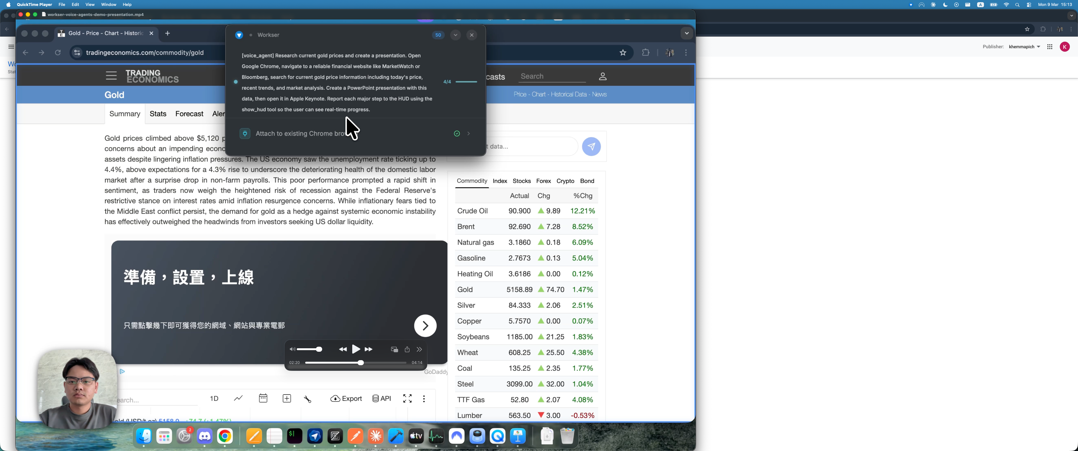 Workser gallery image