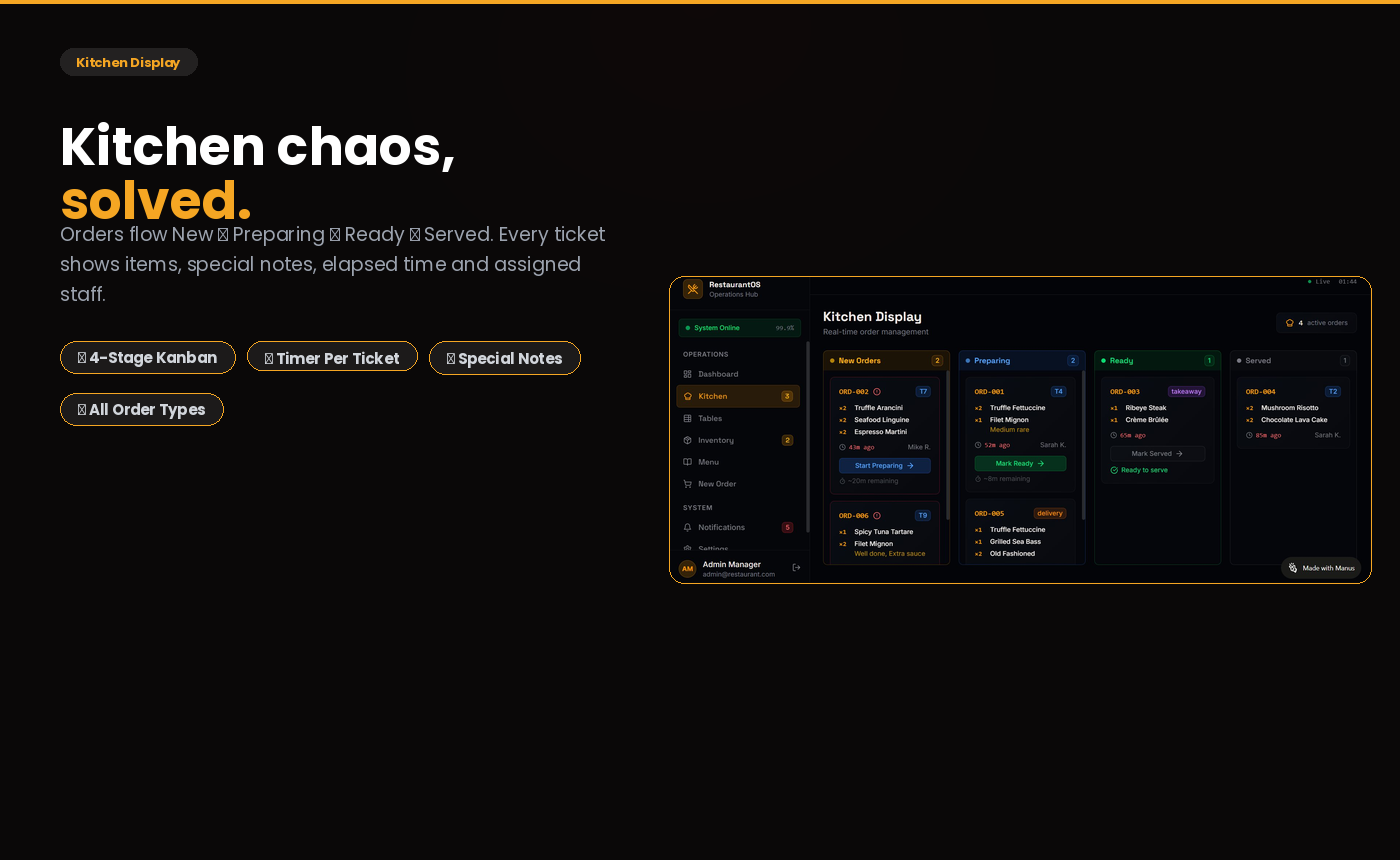 RestaurantOS,Management &Ordering System media 6