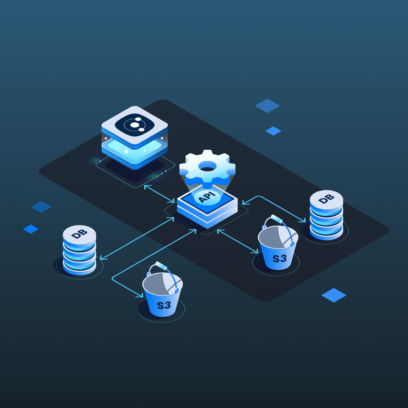 Orbitype.com - 헤드리스 CMS/CRM/DXP, 잠금 장치, 5 분 설정, 대행사 준비! 미디어 16