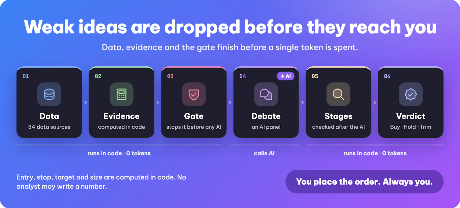 OpenAlpha screenshot 3