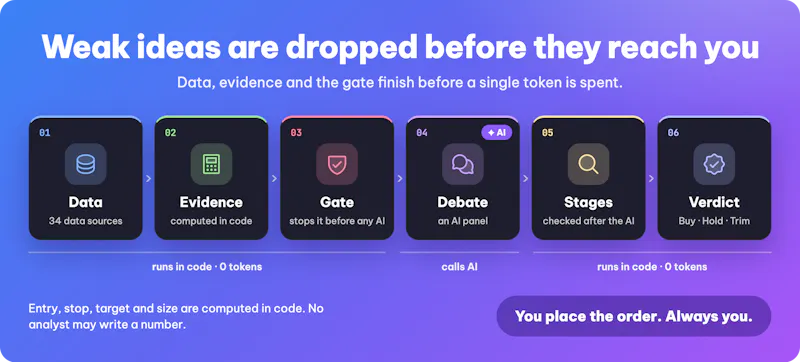 OpenAlpha screenshot 3
