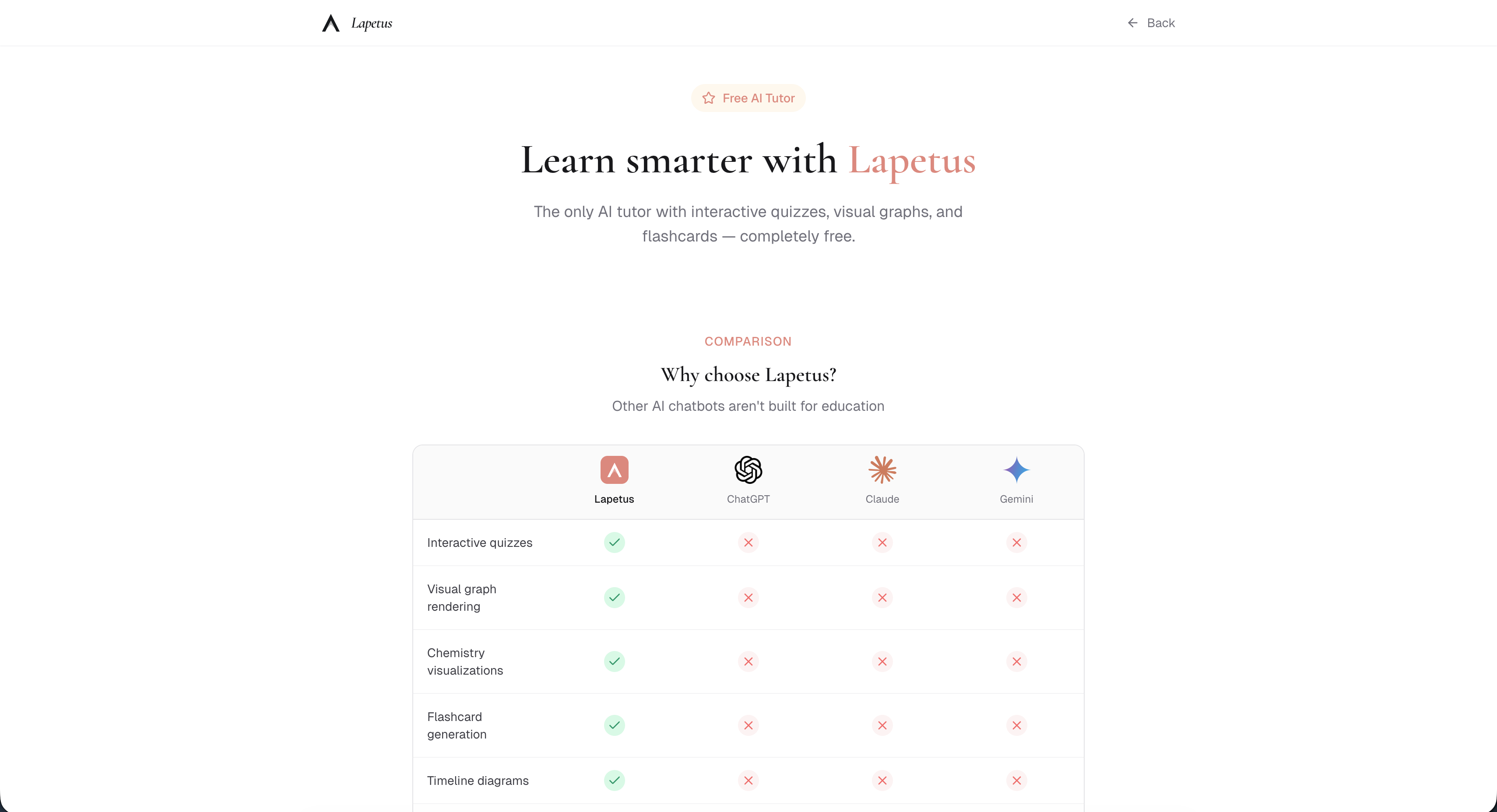 Lapetus gallery image