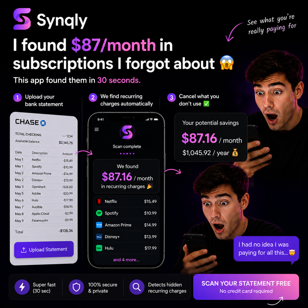 Synqly gallery image