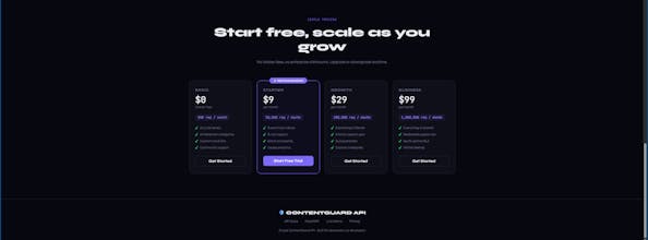 ContentGuard β Content Moderation gallery image