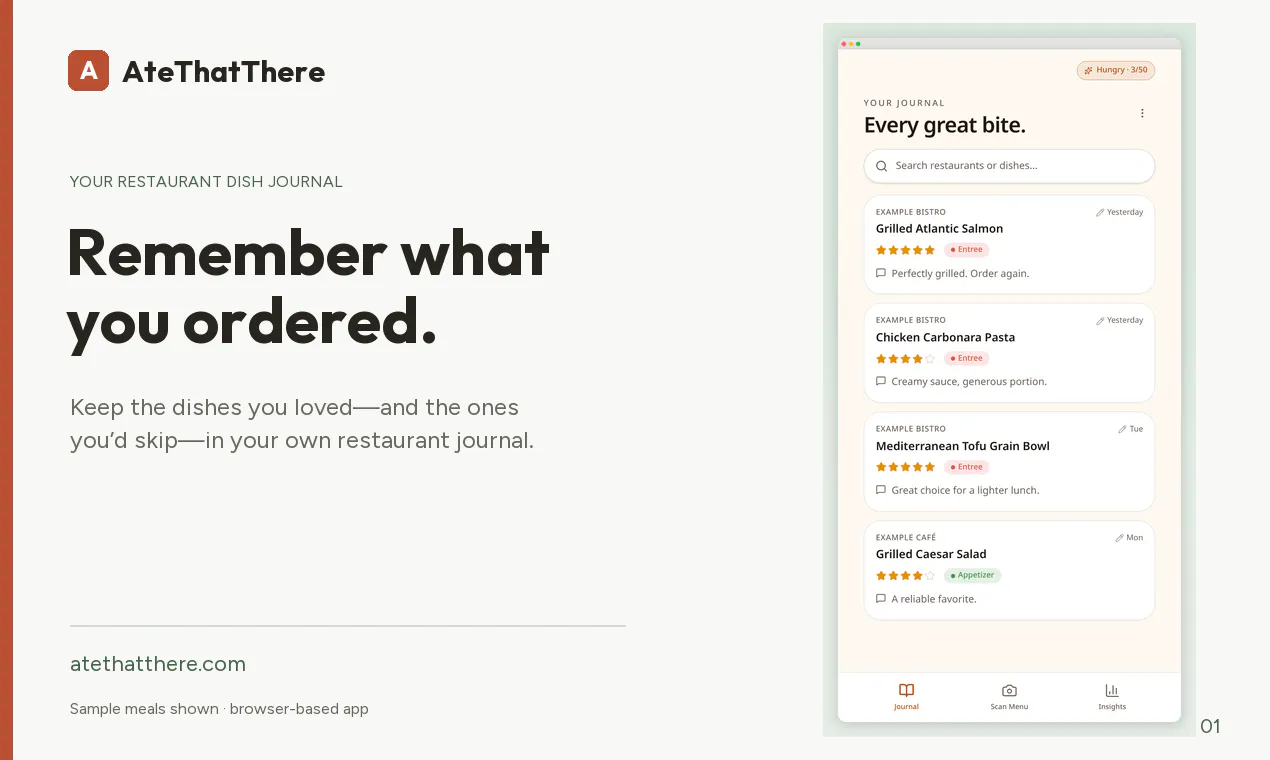 AteThatThere — Remember every great bite gallery image