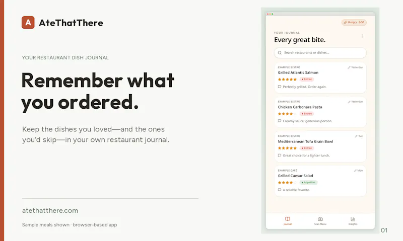 AteThatThere — Remember every great bite screenshot 1